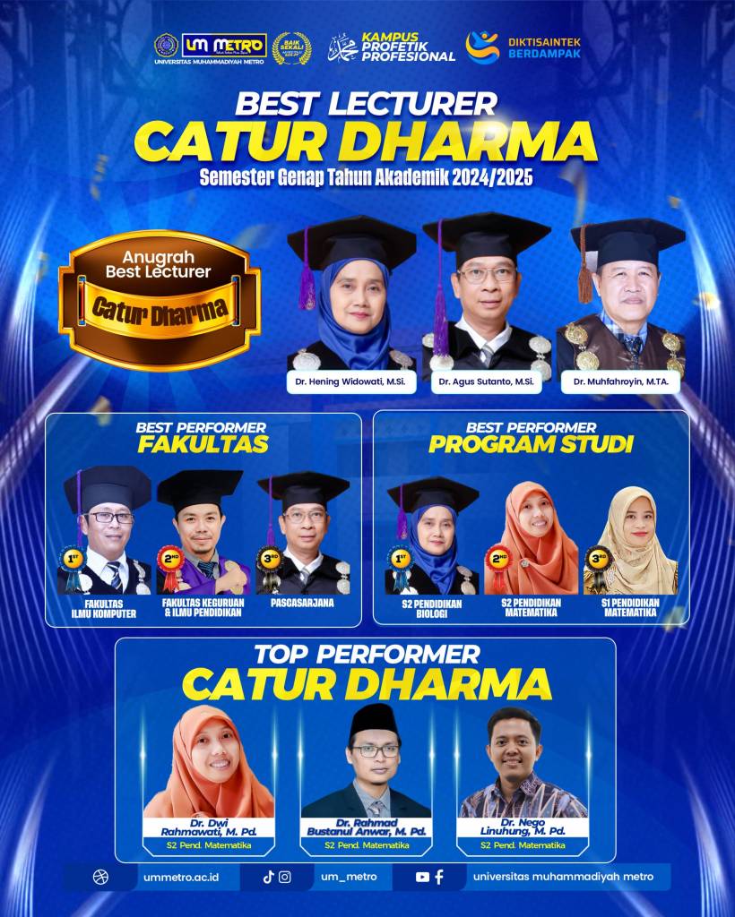 AUDIT INTERNAL AKADEMIK KINERJA DOSEN BIDANG CATUR DARMA TAHUN AKADEMIK 2024/2025